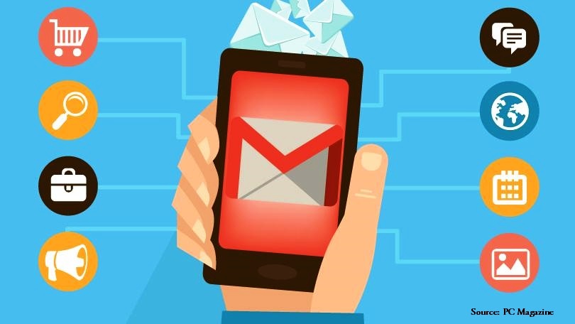 Gmail Attachment Limit